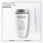Specifique  Bain Prevention Shampoo
